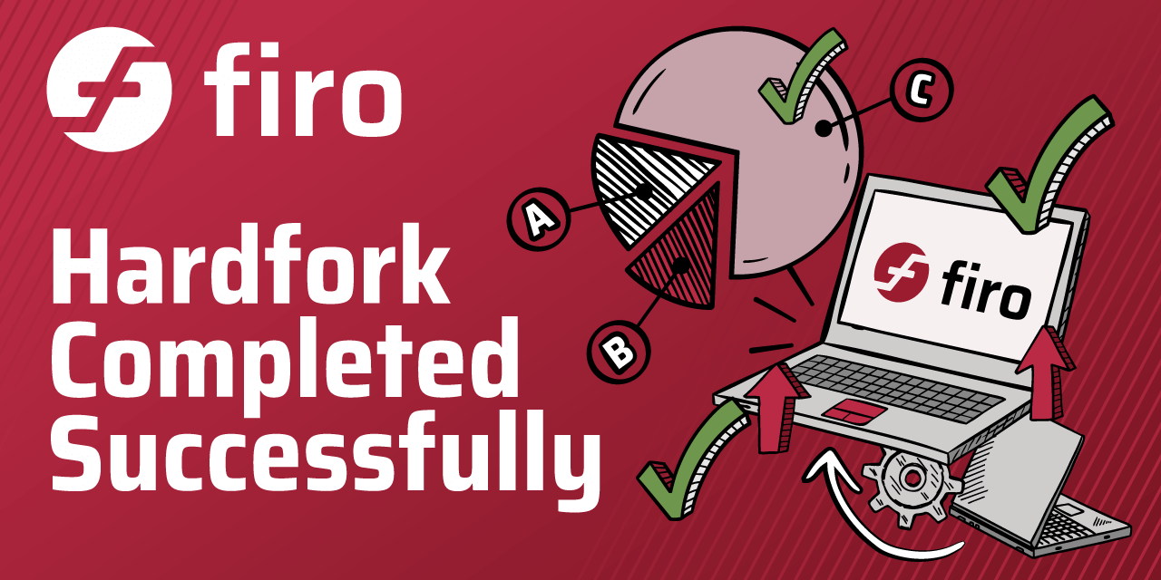 Firo Hardfork Completed Successfully